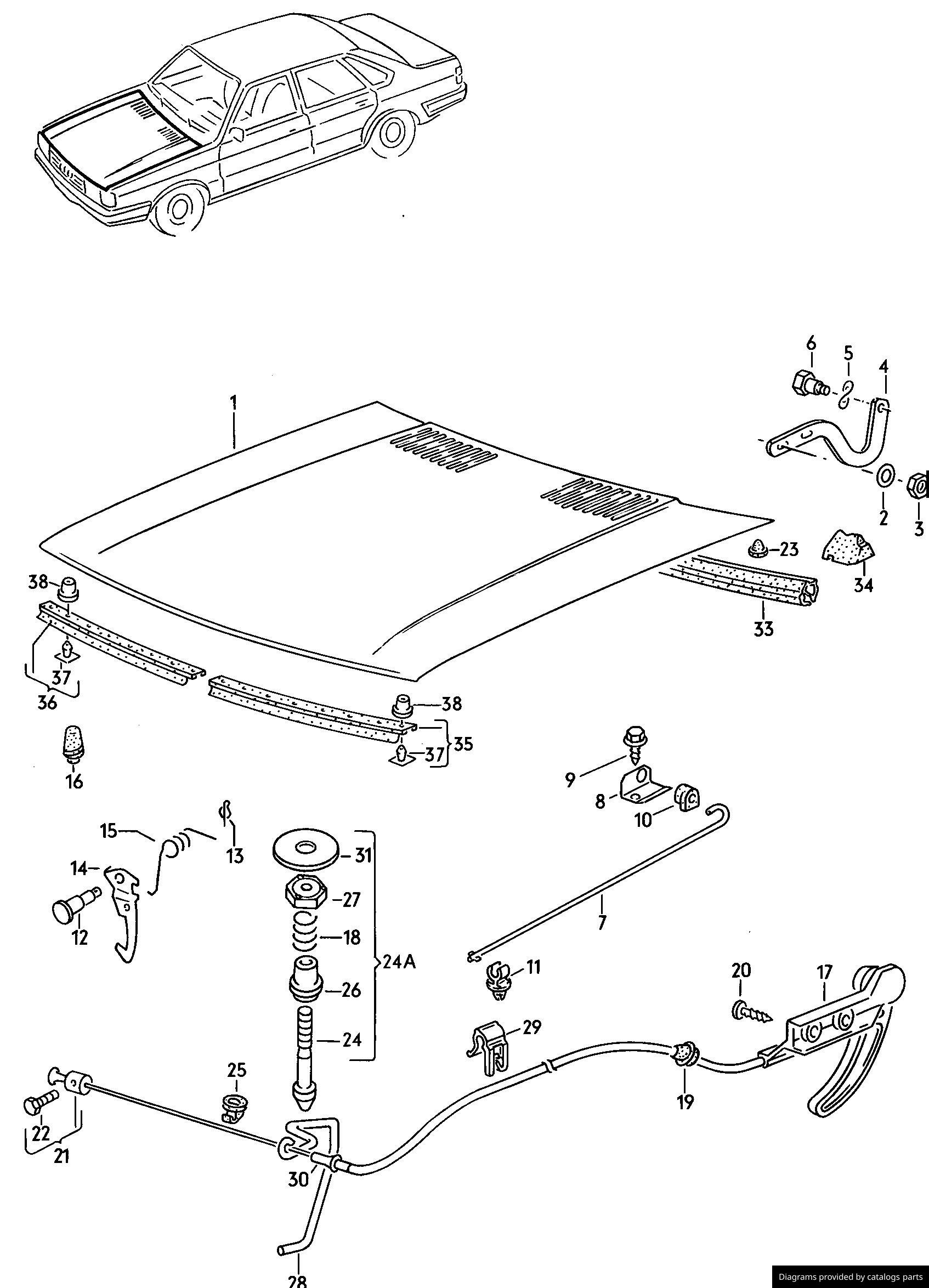 Car part diagram