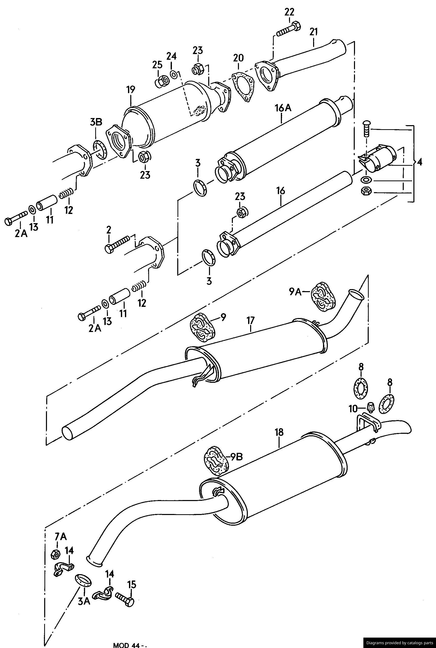 Car part diagram