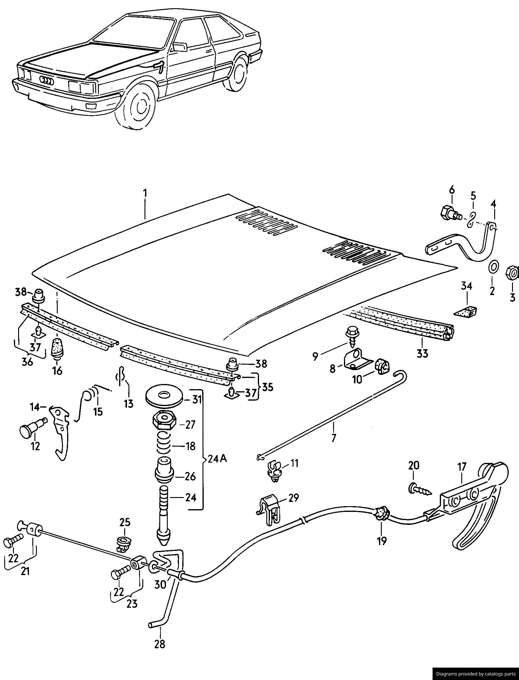 Car part diagram