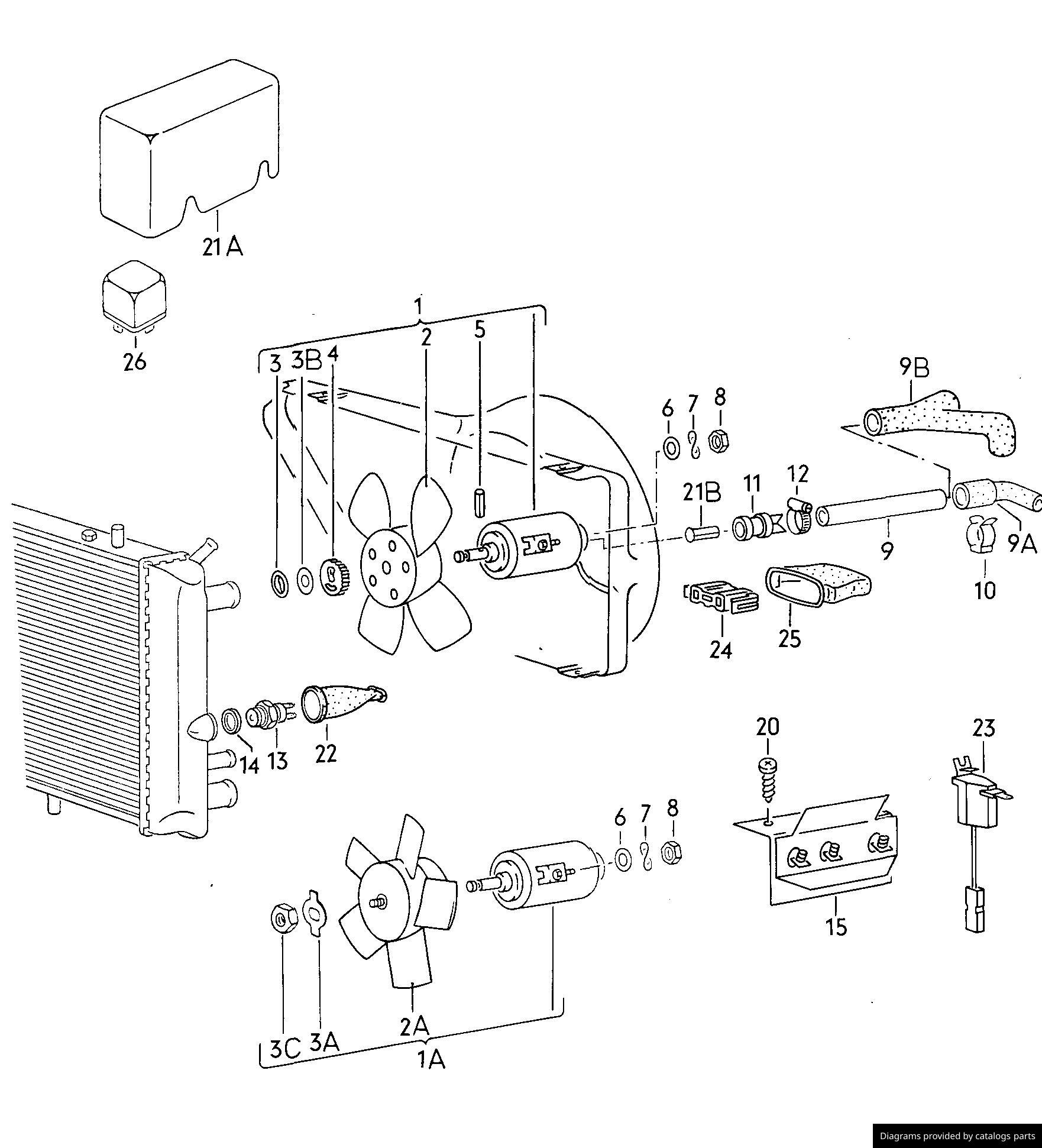 Car part diagram