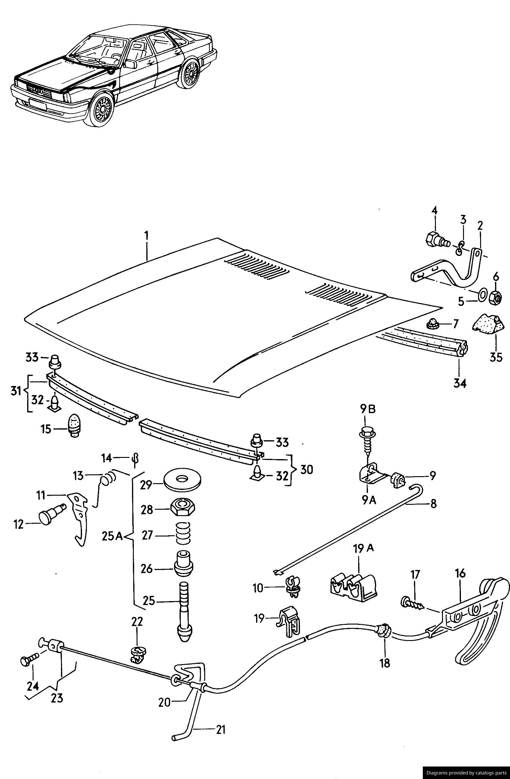 Car part diagram