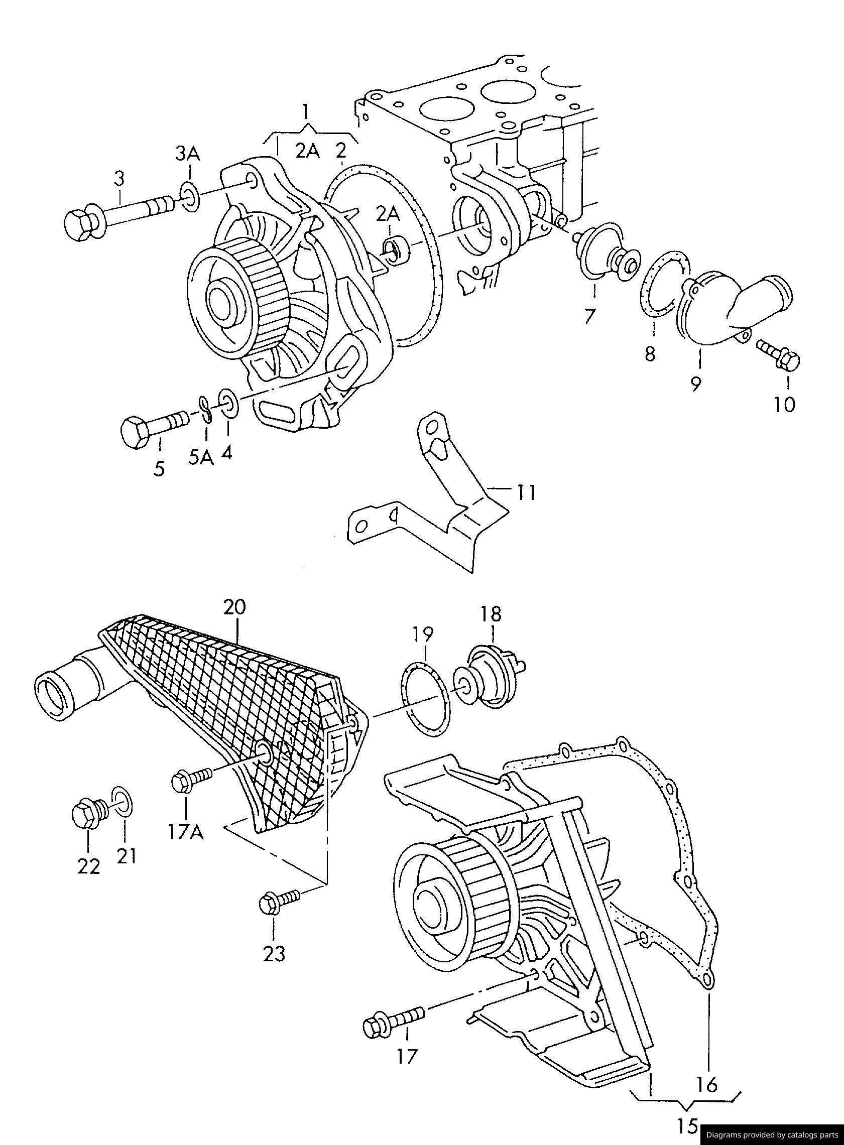 Car part diagram