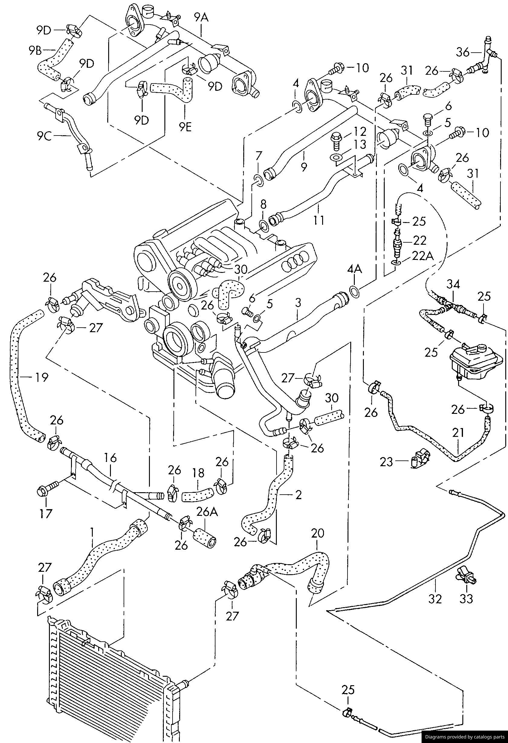 Car part diagram