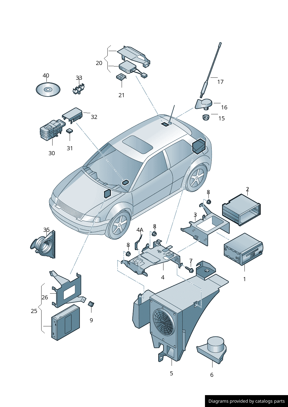 Car part diagram