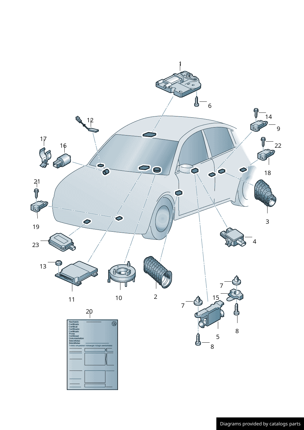 Car part diagram