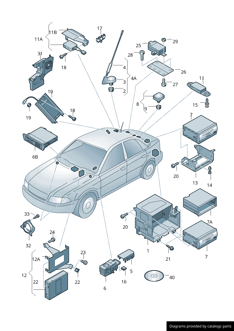 Car part diagram