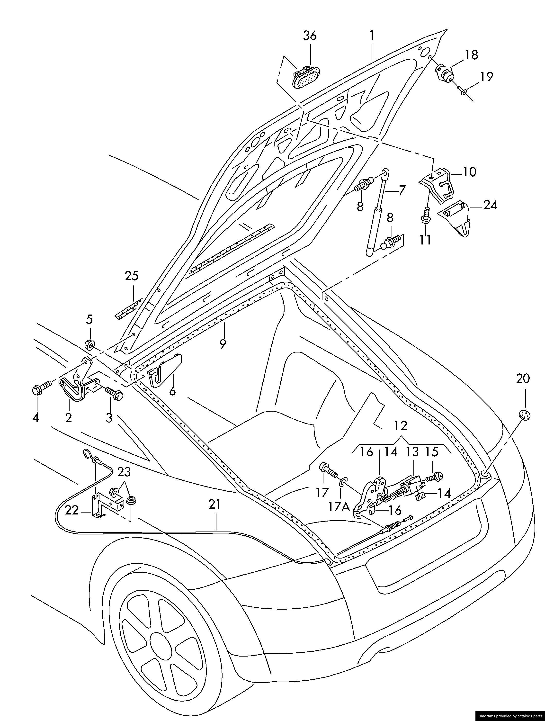 Car part diagram