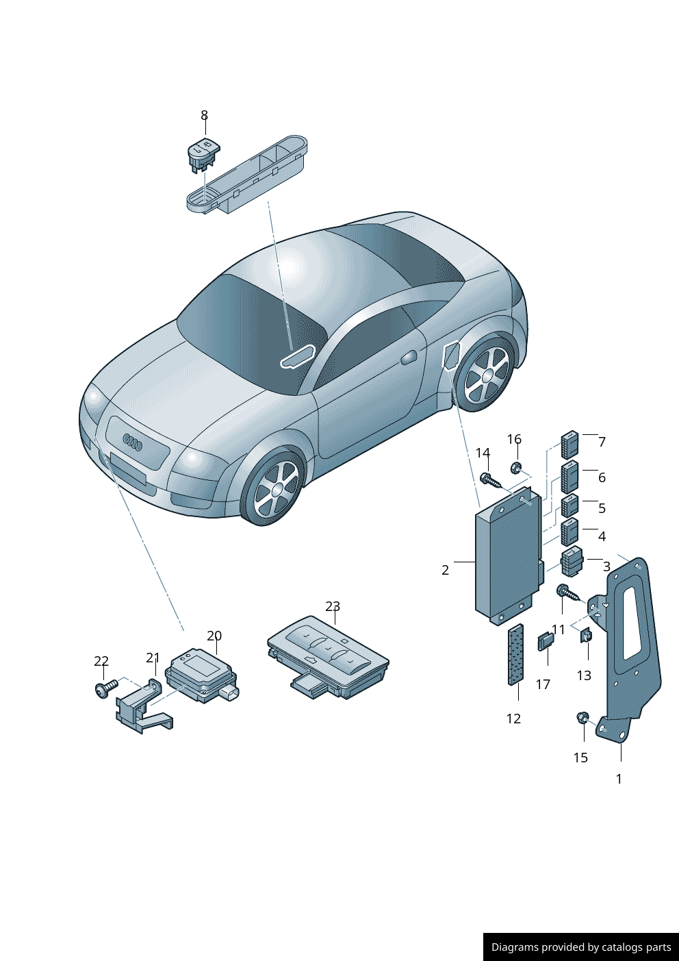 Car part diagram