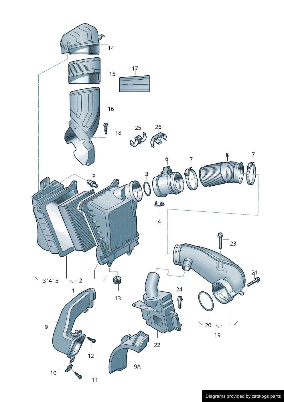 Car part diagram