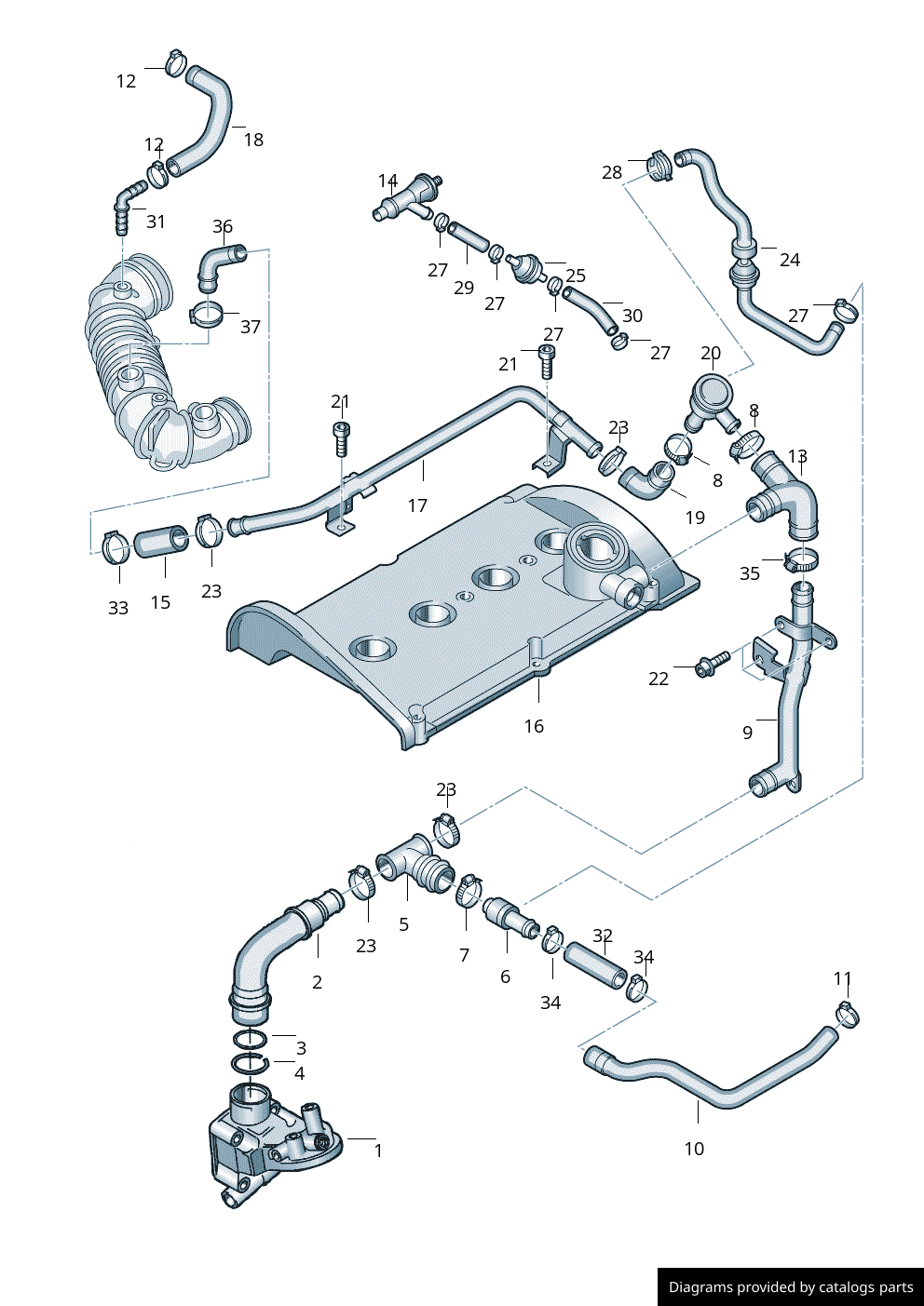Car part diagram