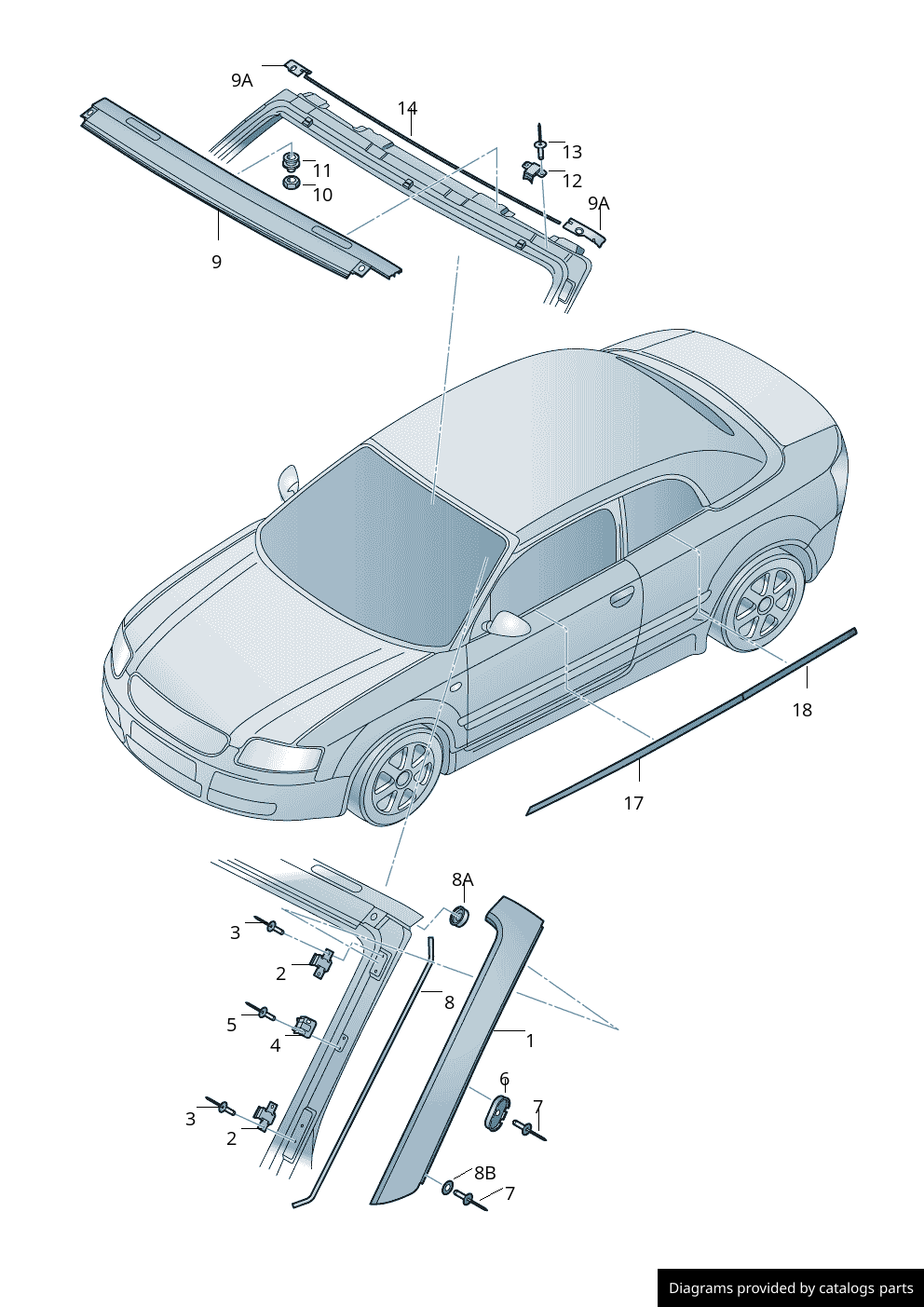 Car part diagram