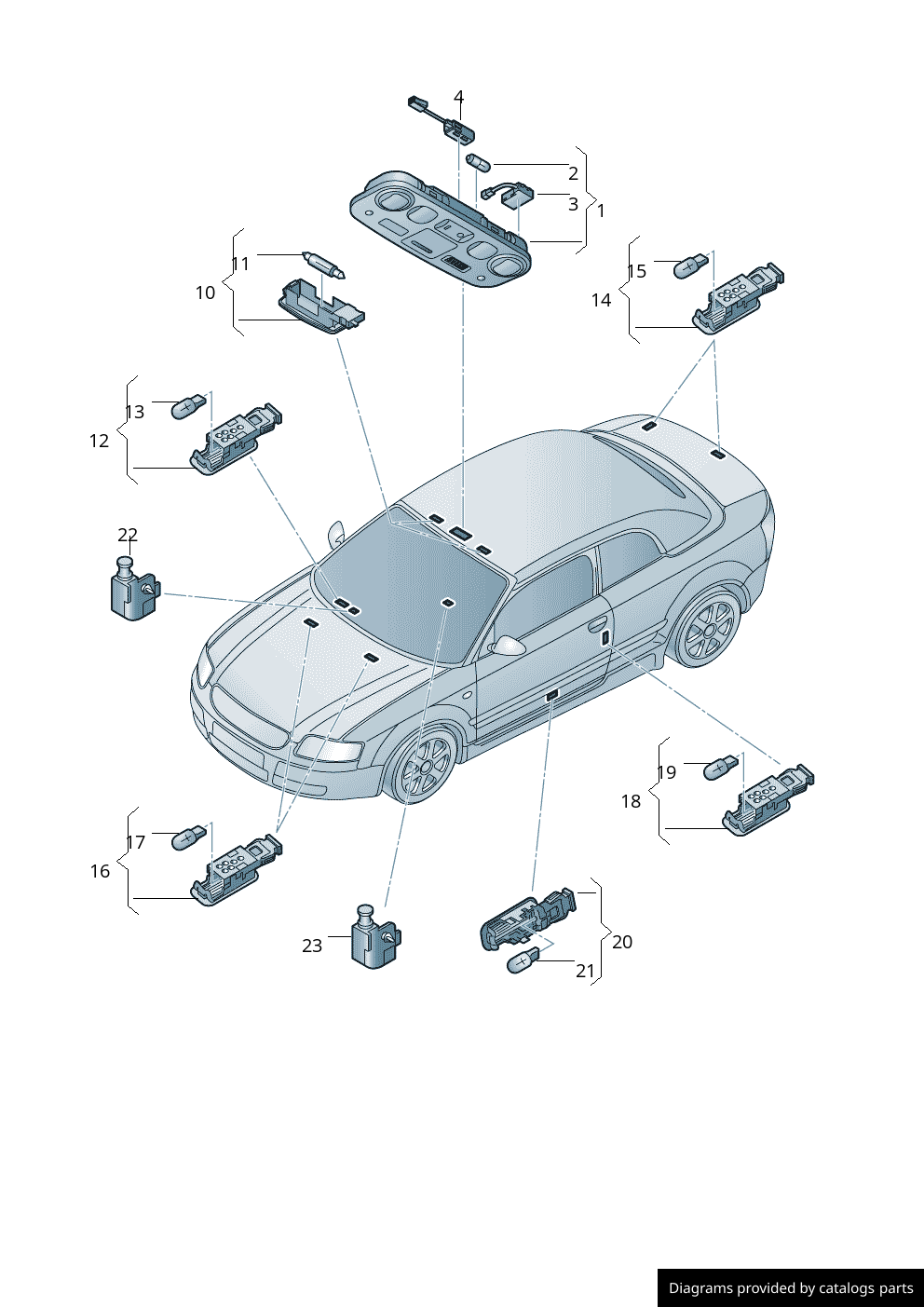 Car part diagram