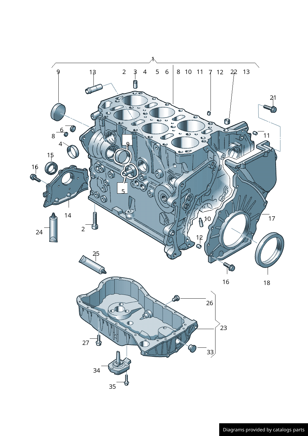 Car part diagram