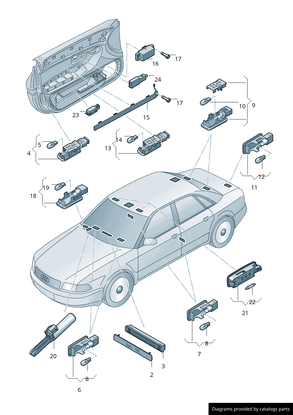 Car part diagram