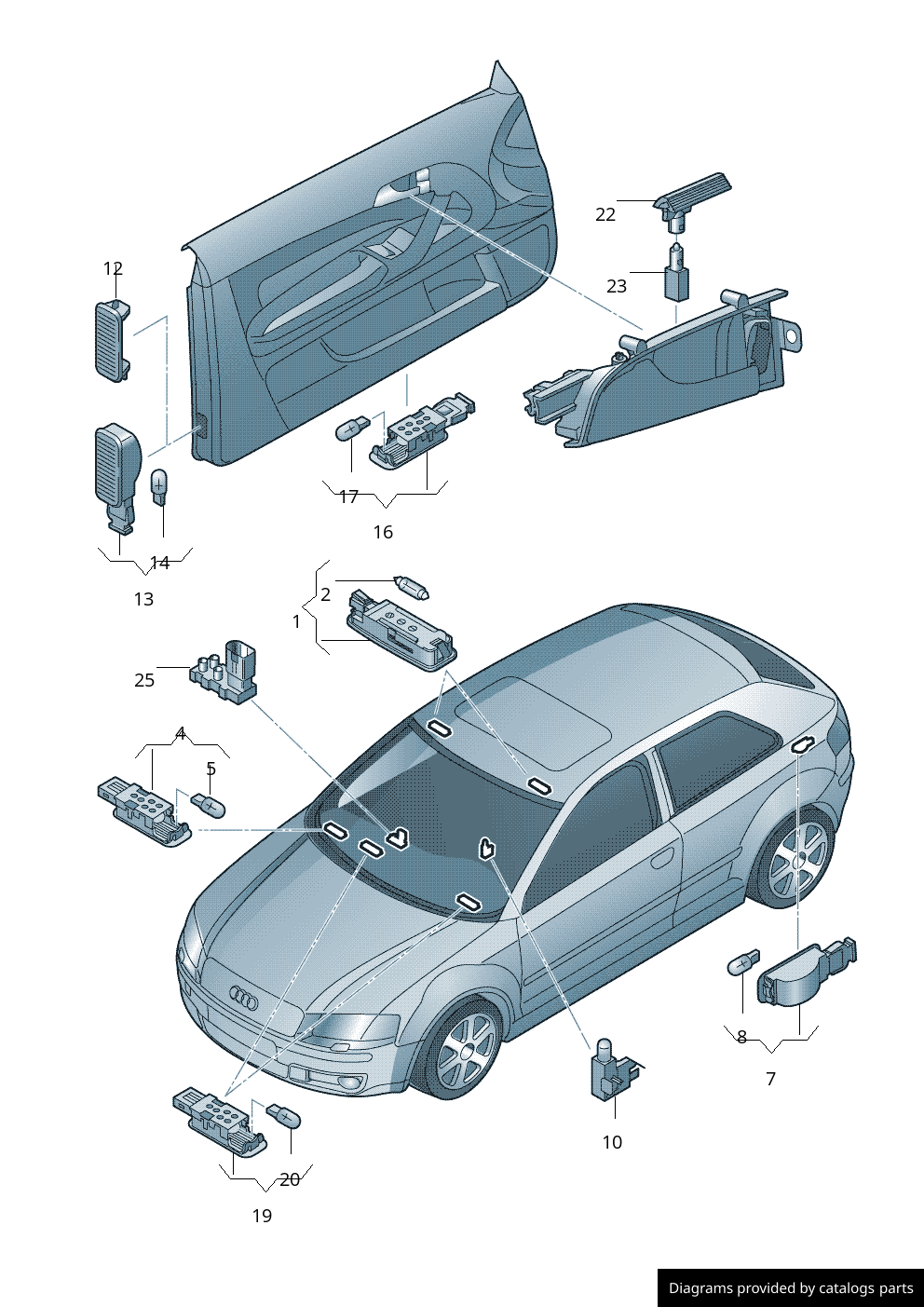 Car part diagram