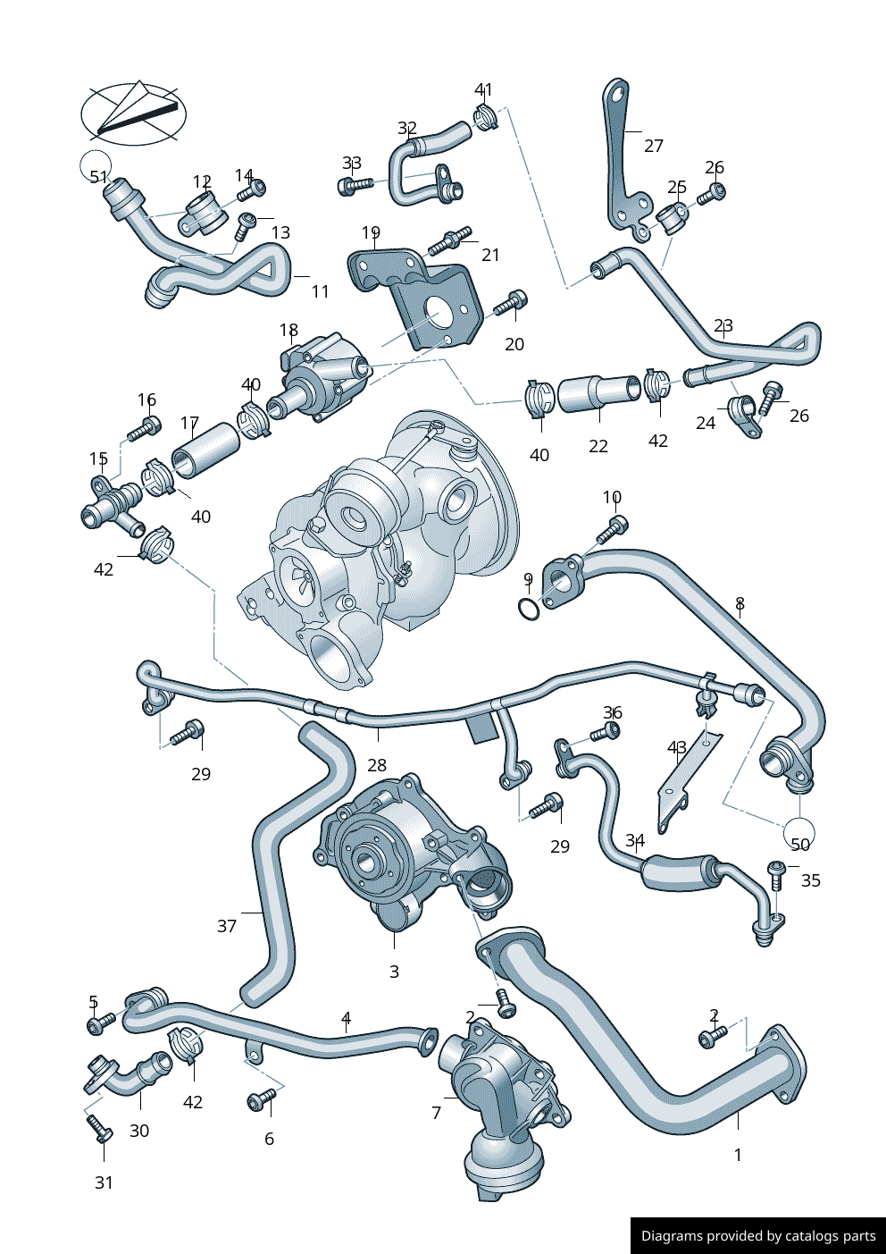 Car part diagram