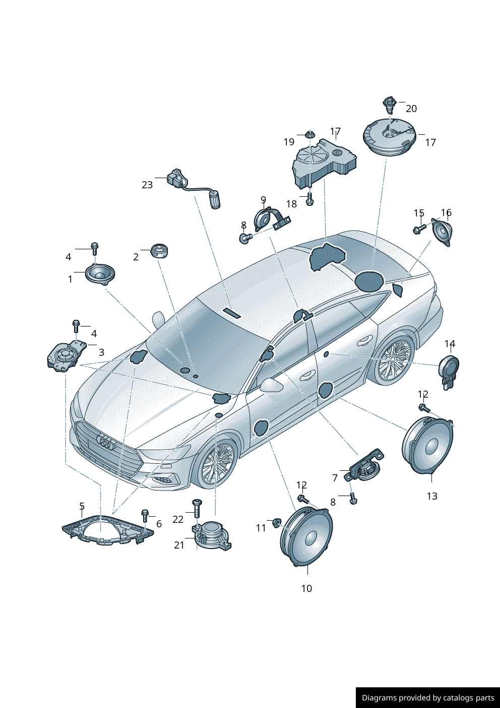 Car part diagram