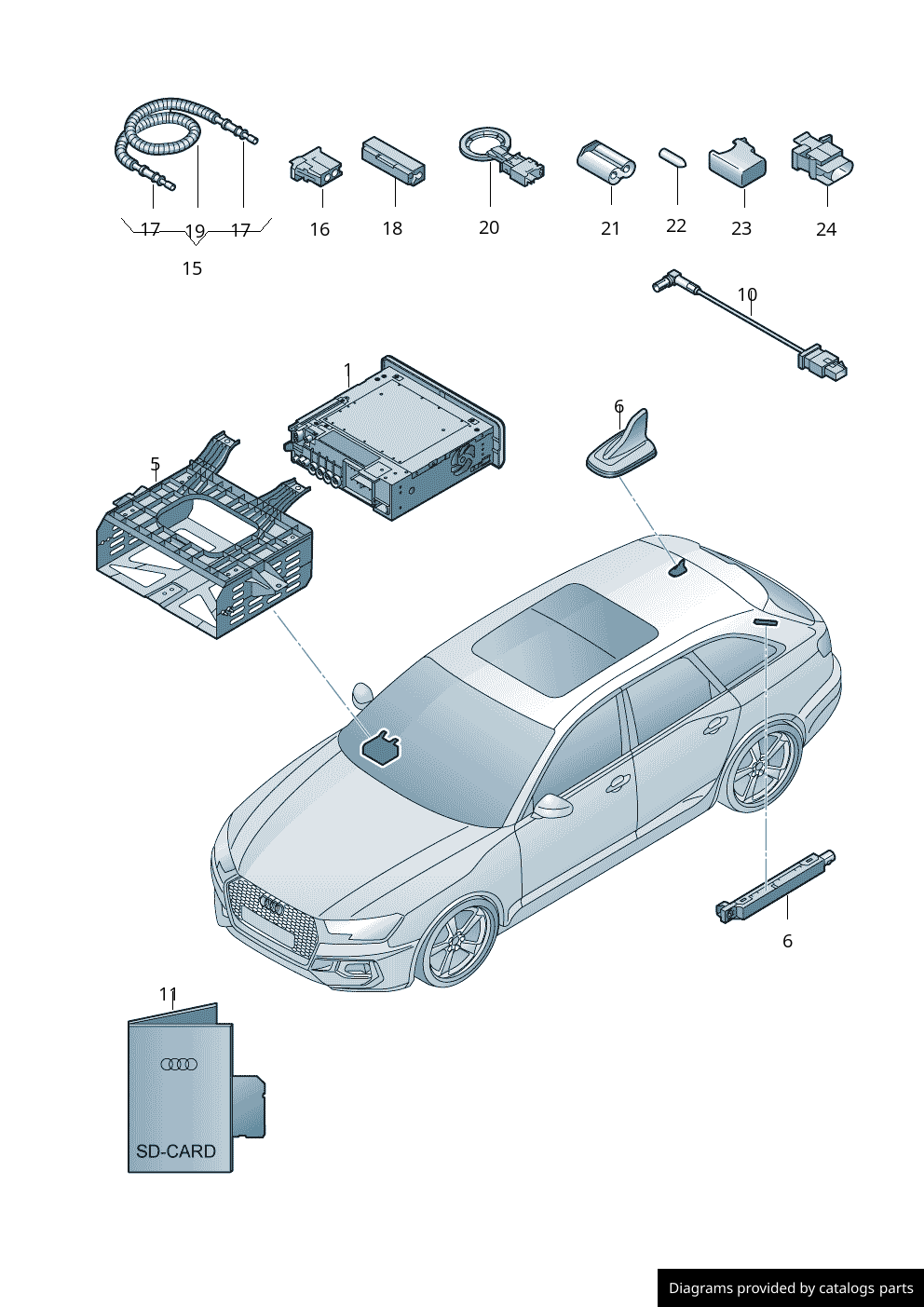 Car part diagram
