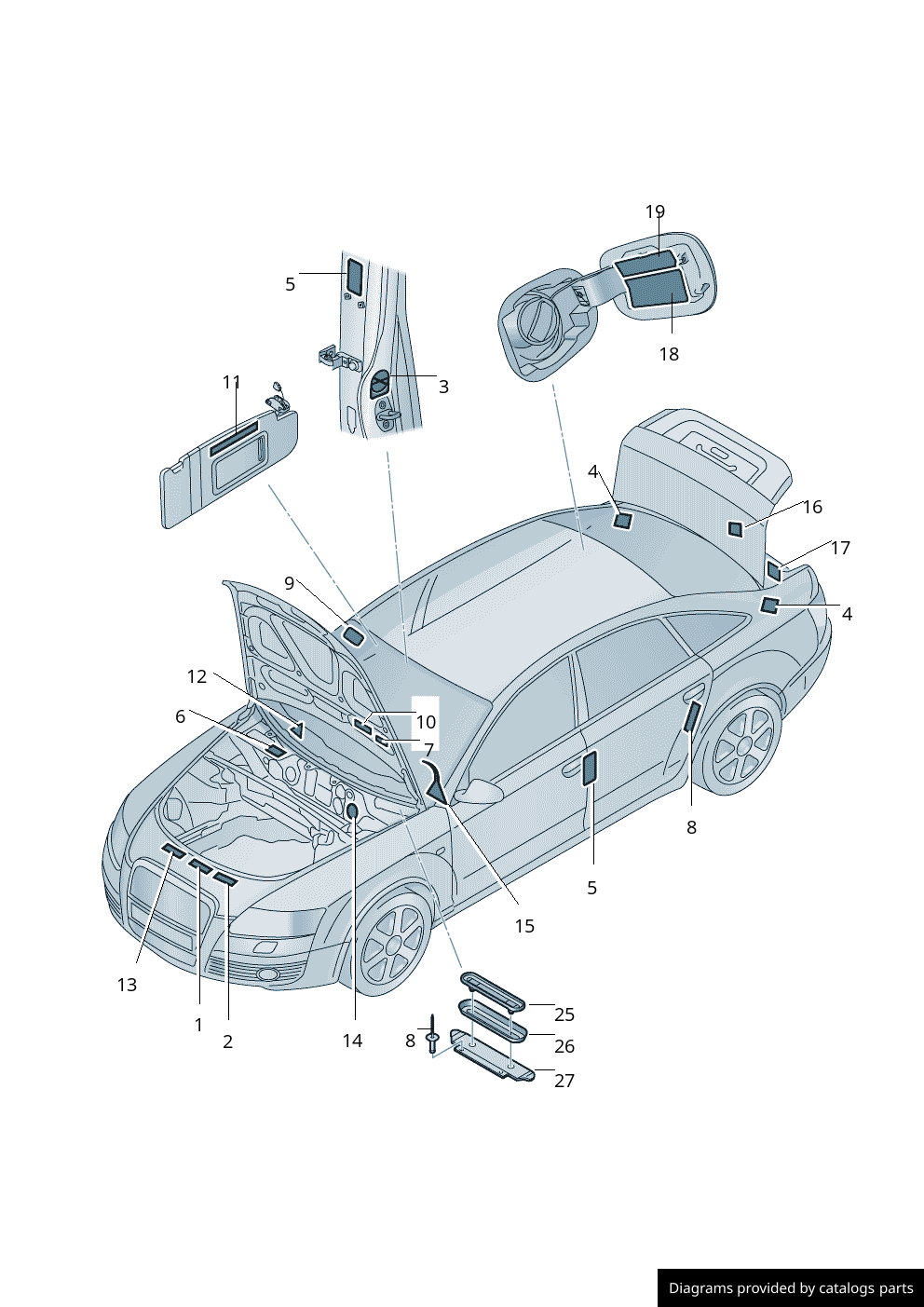 Car part diagram