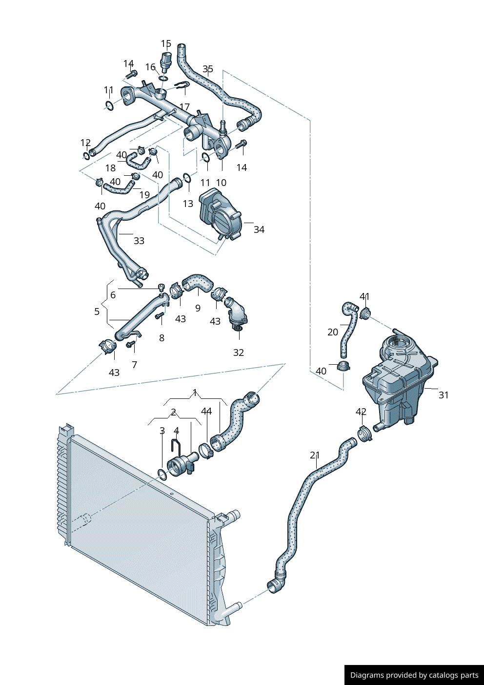Car part diagram