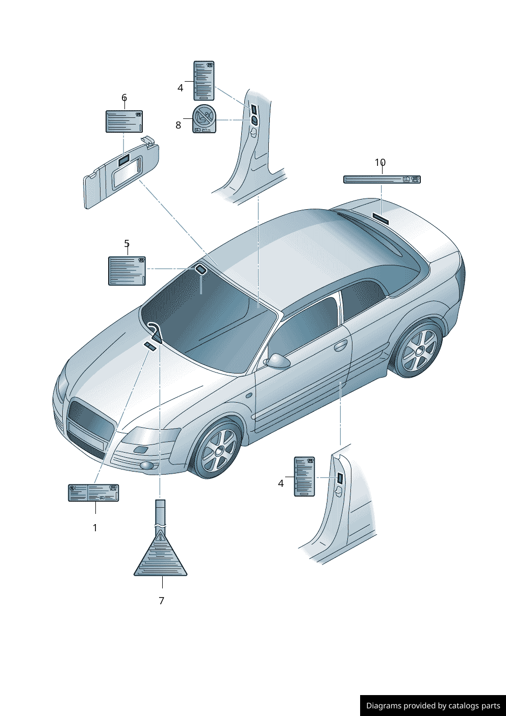 Car part diagram