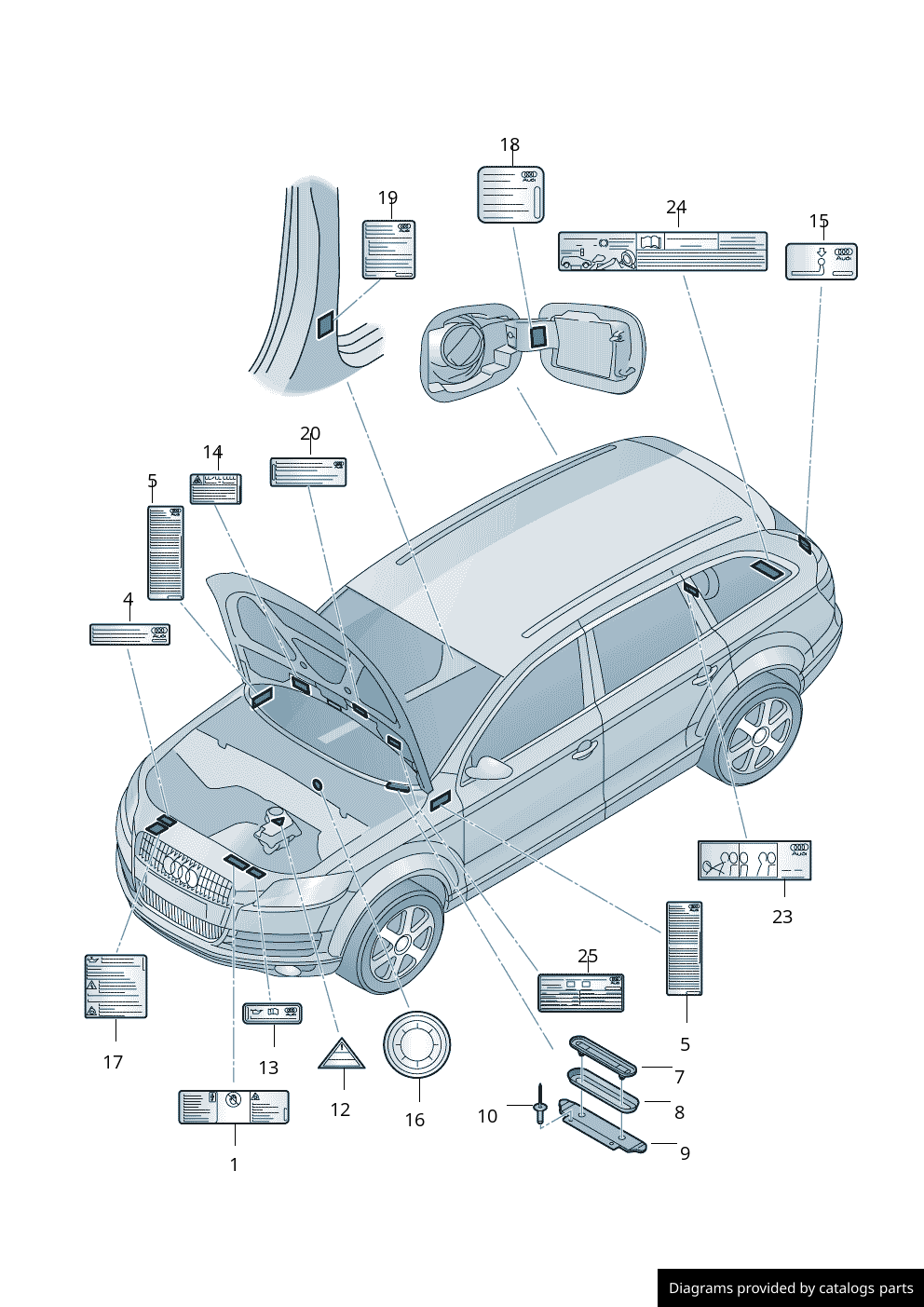 Car part diagram