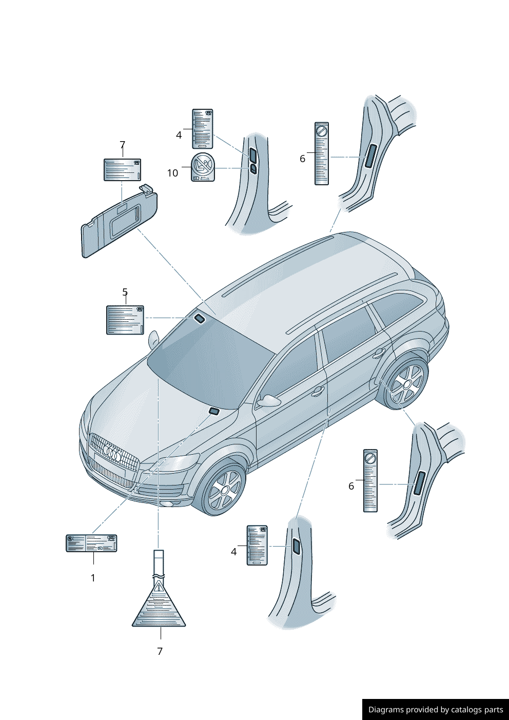 Car part diagram