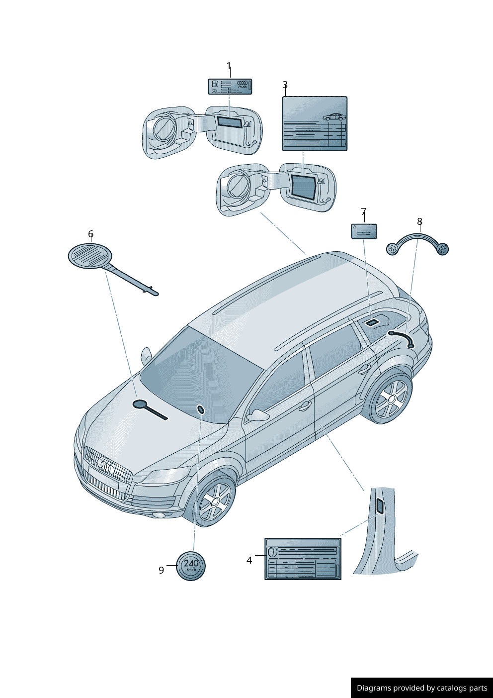 Car part diagram