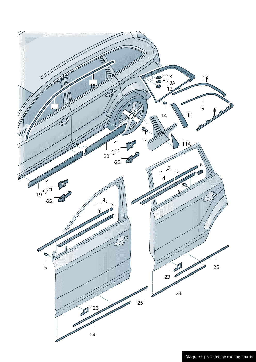 Car part diagram