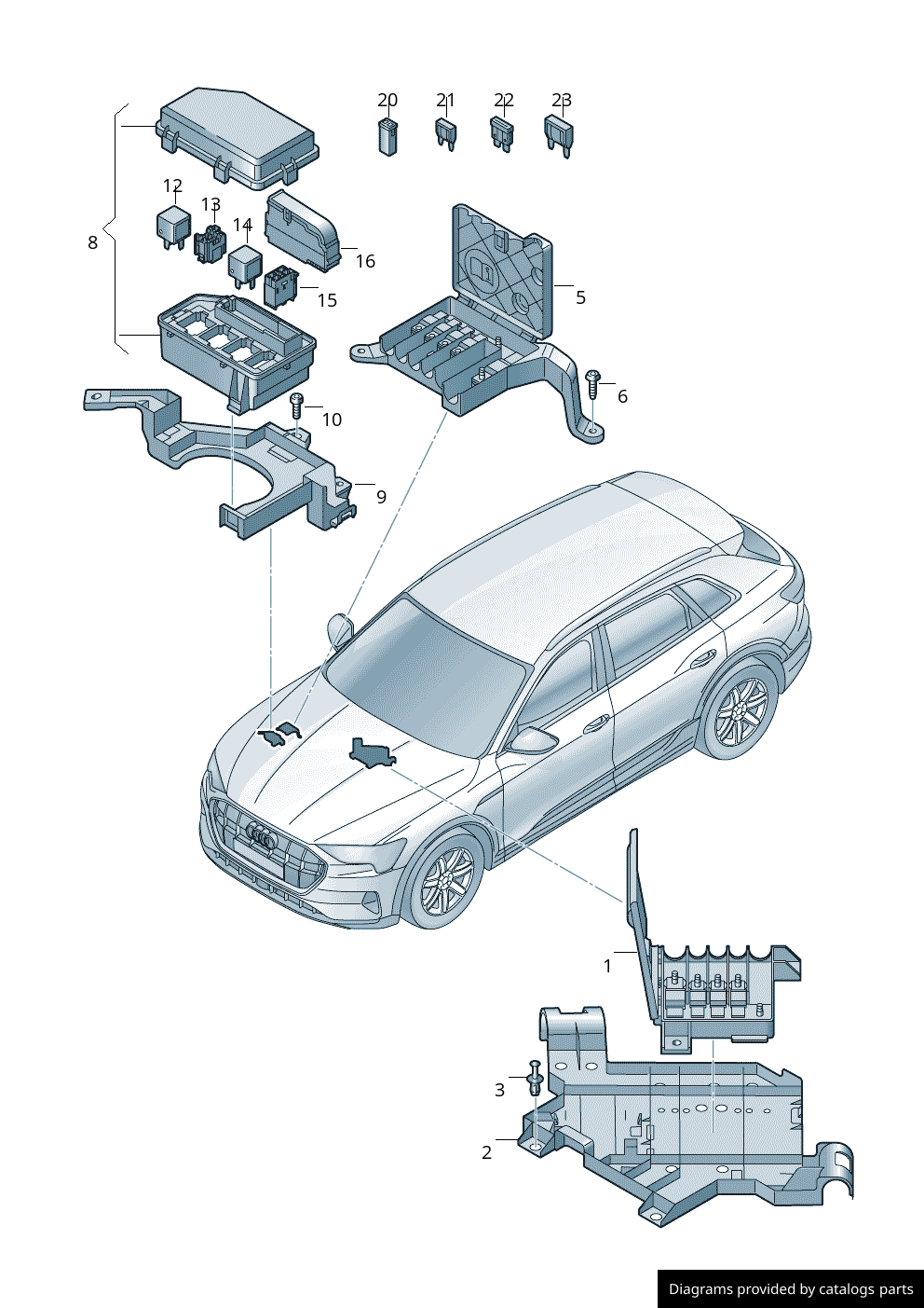 Car part diagram