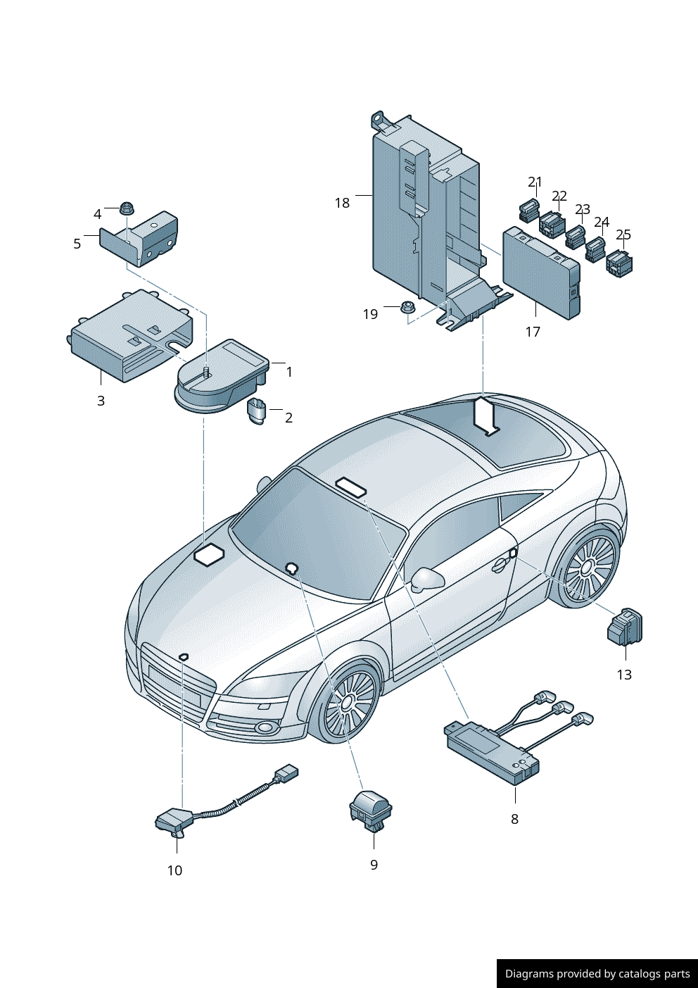 Car part diagram