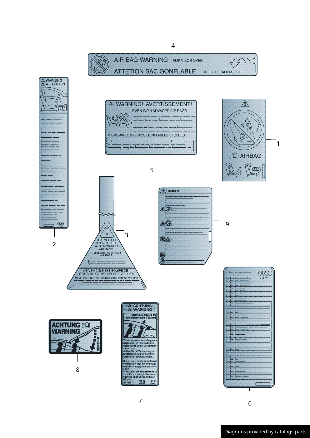 Car part diagram