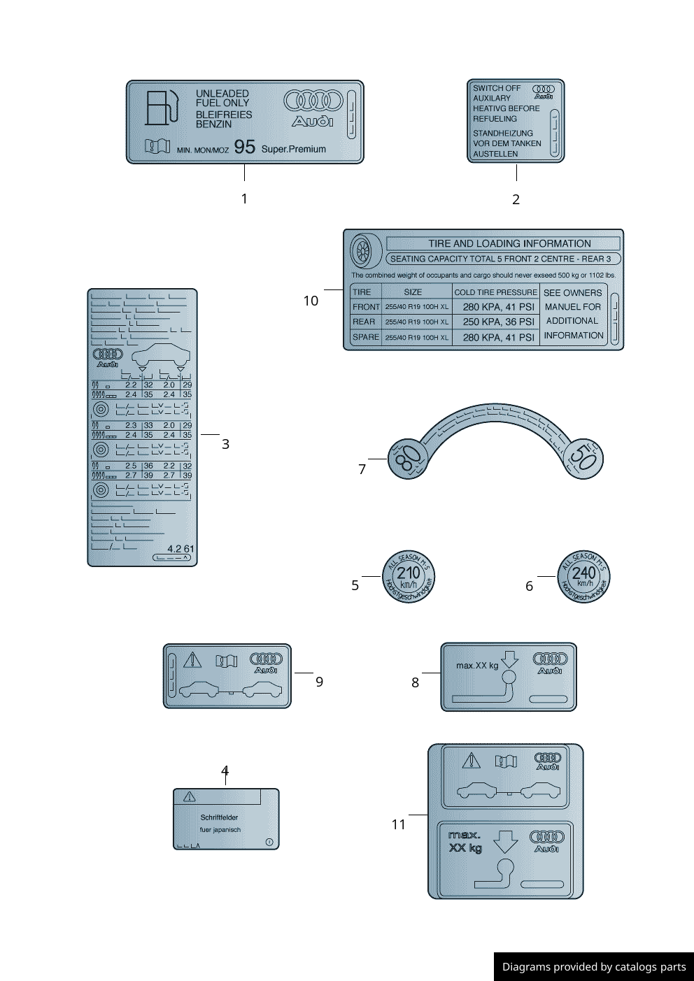 Car part diagram