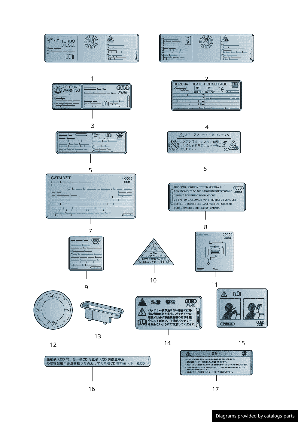 Car part diagram