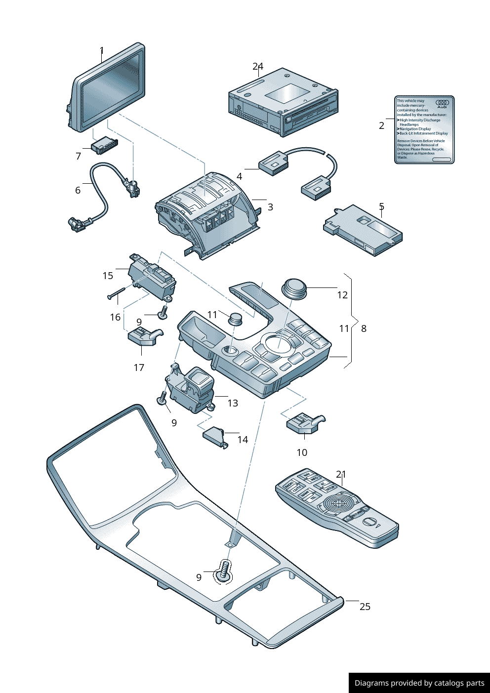 Car part diagram