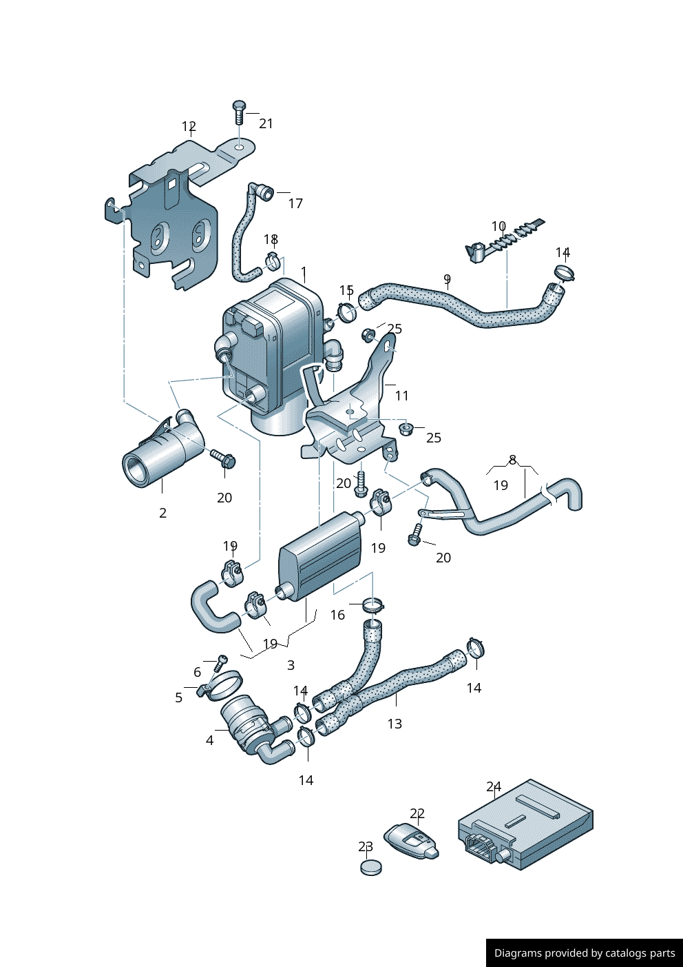 Car part diagram