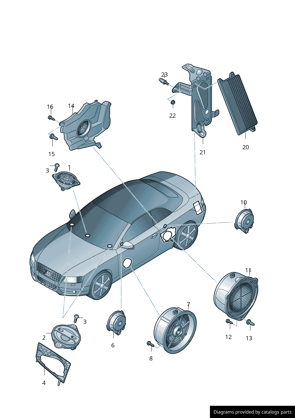Car part diagram