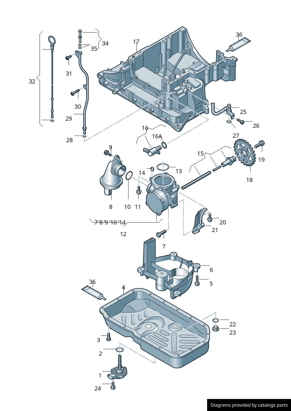 Car part diagram