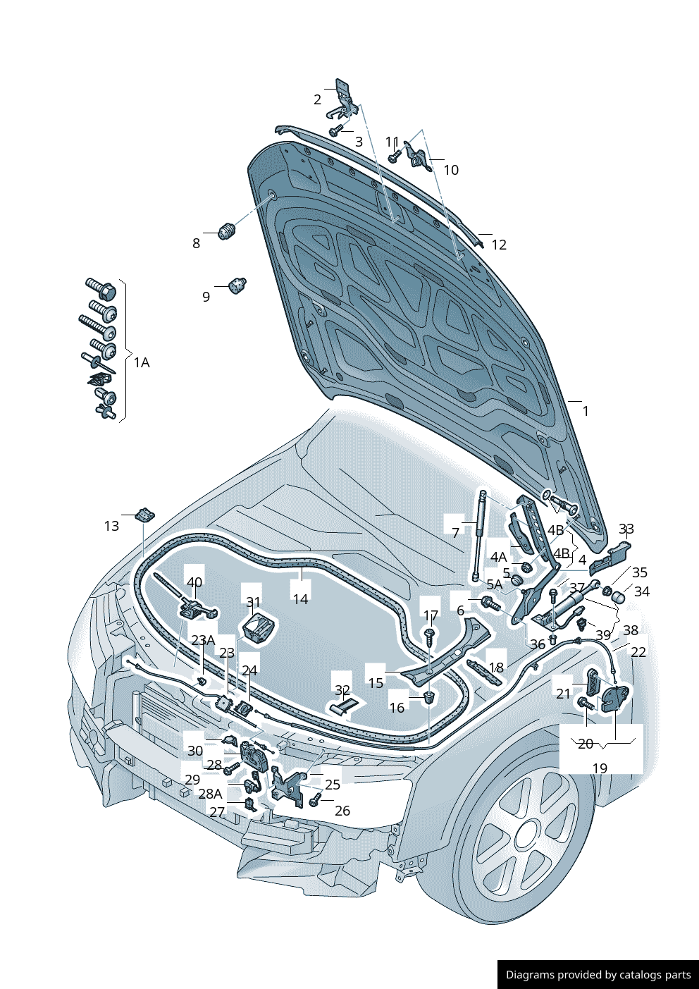 Car part diagram