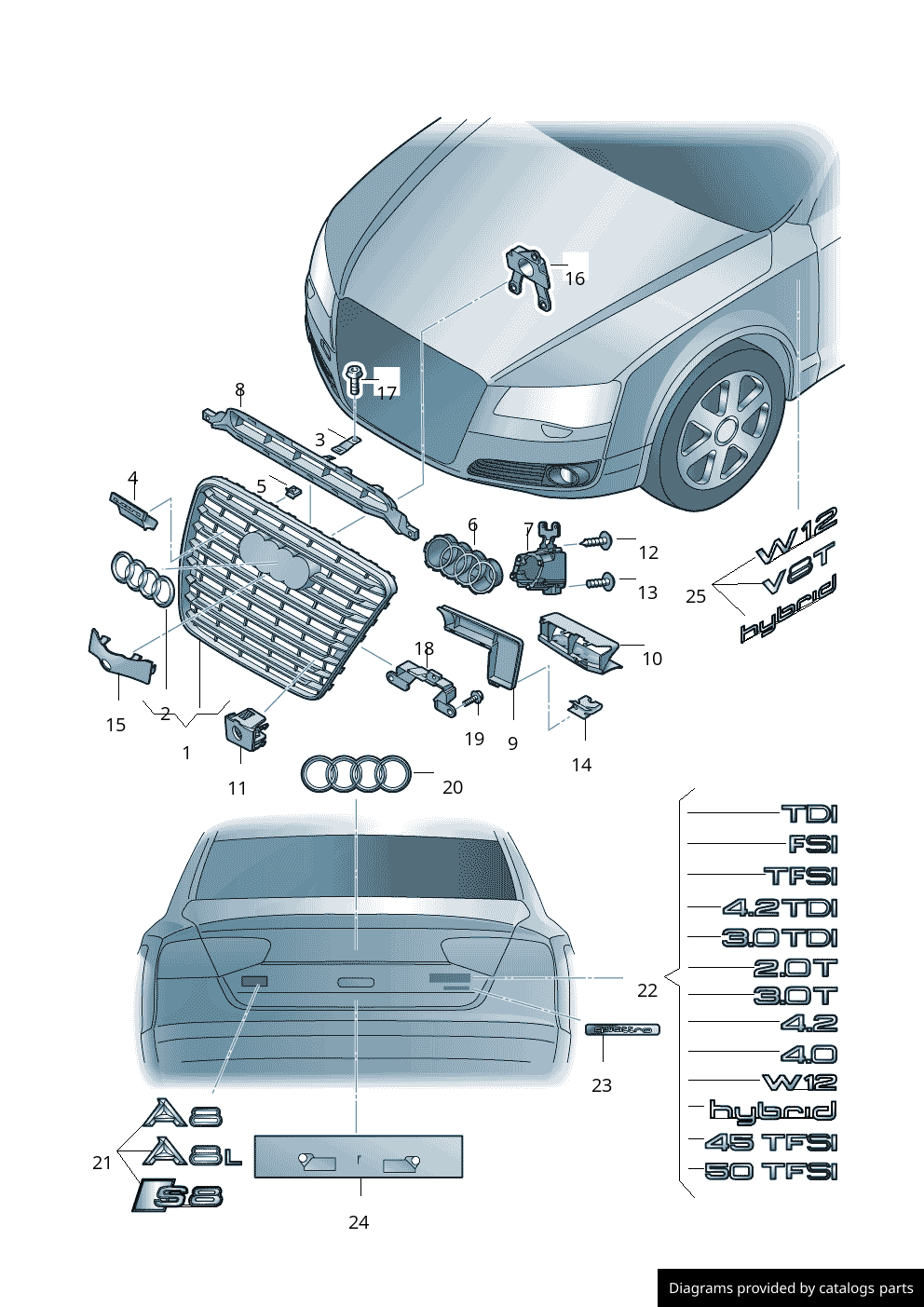 Car part diagram