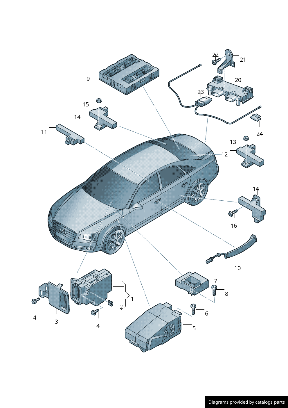 Car part diagram
