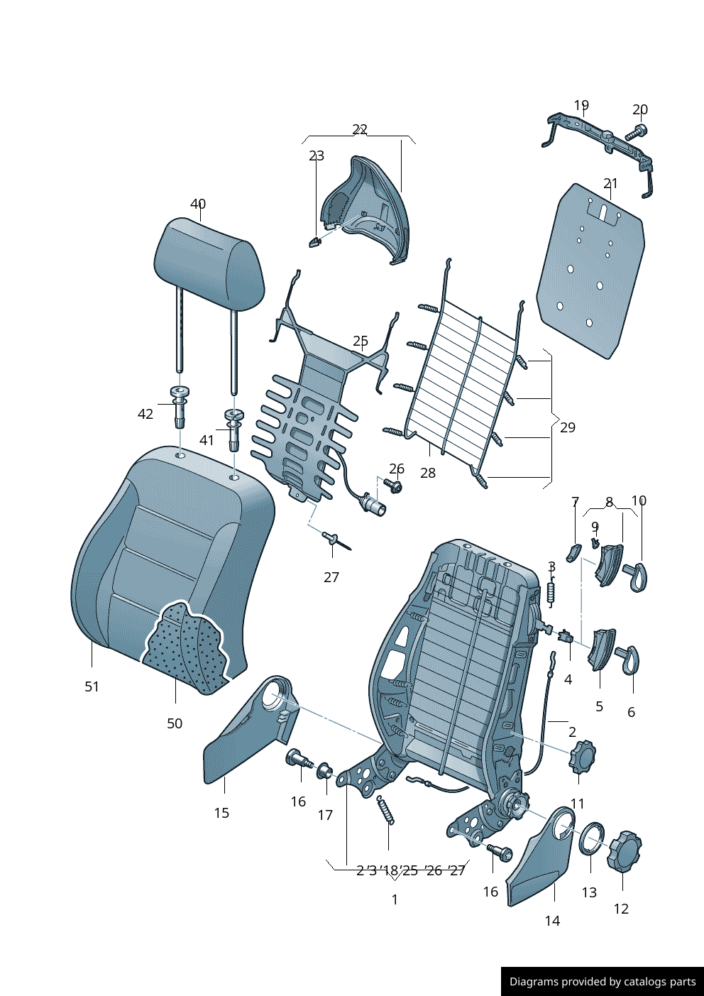 Car part diagram