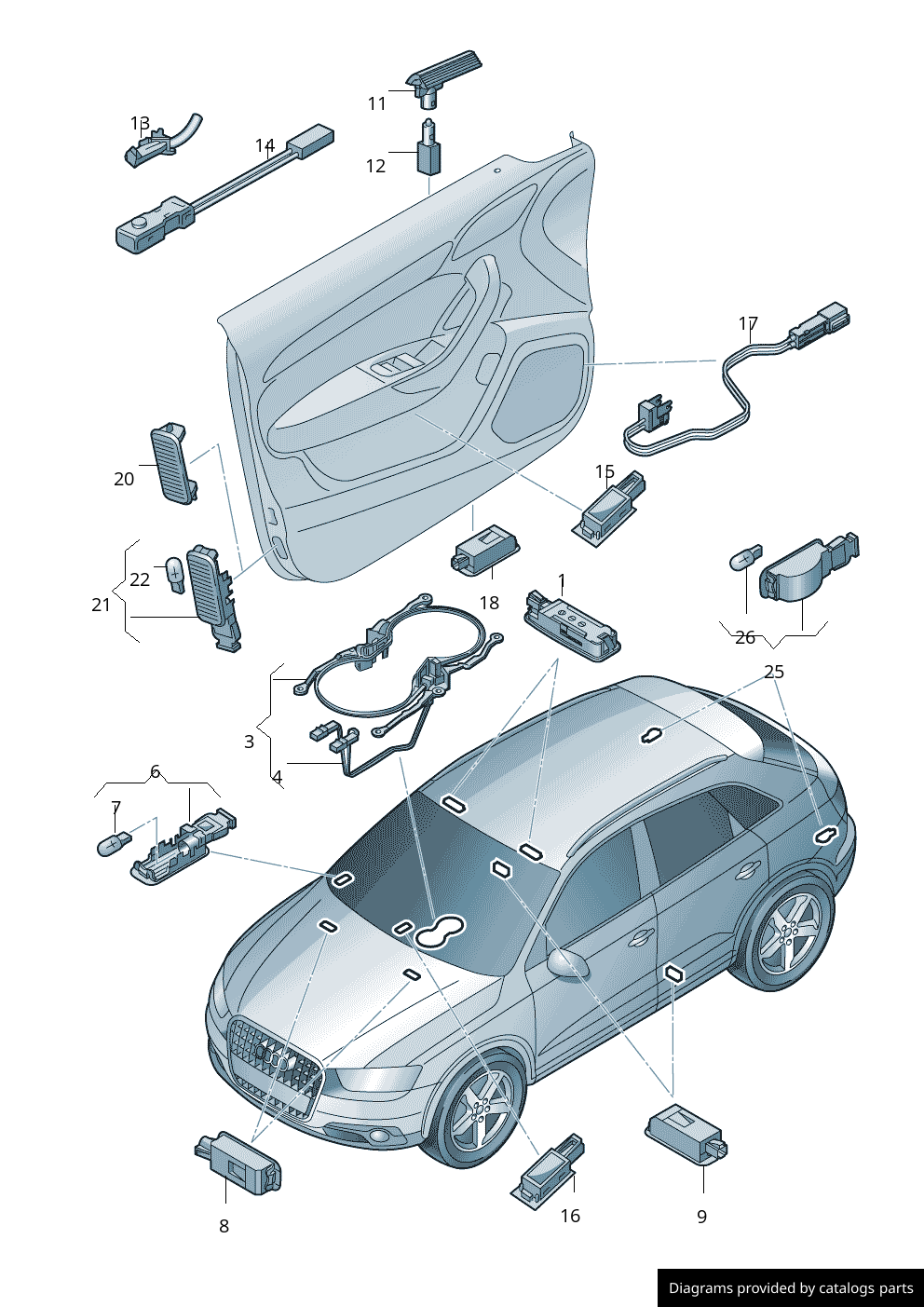 Car part diagram