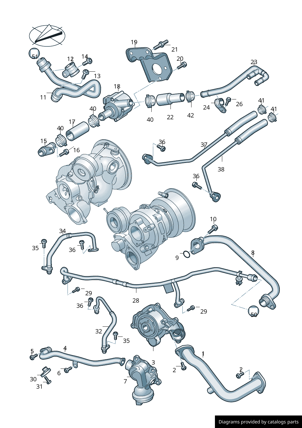 Car part diagram