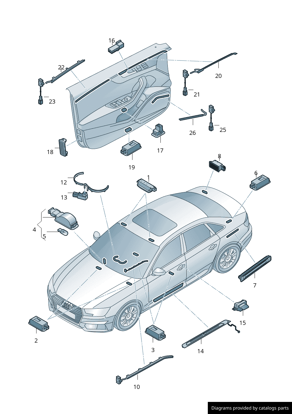Car part diagram