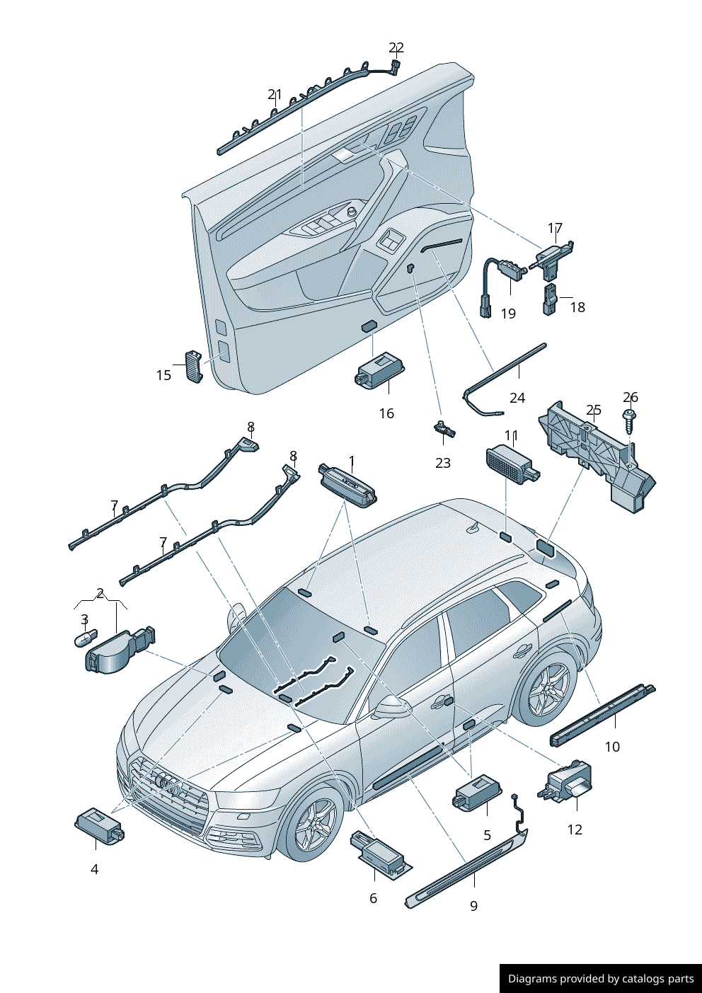 Car part diagram