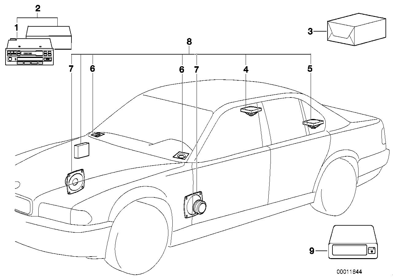 Car part diagram