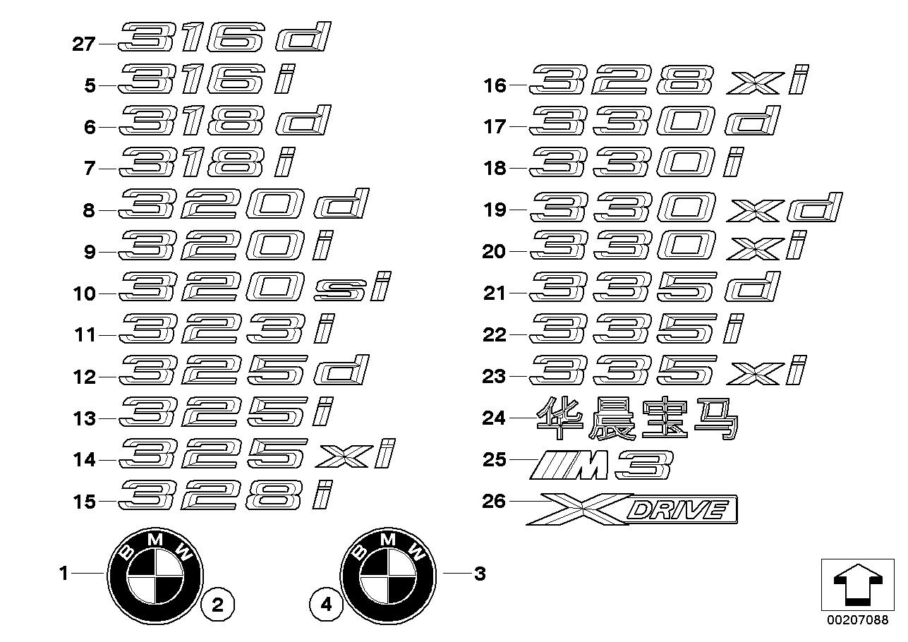 Car part diagram