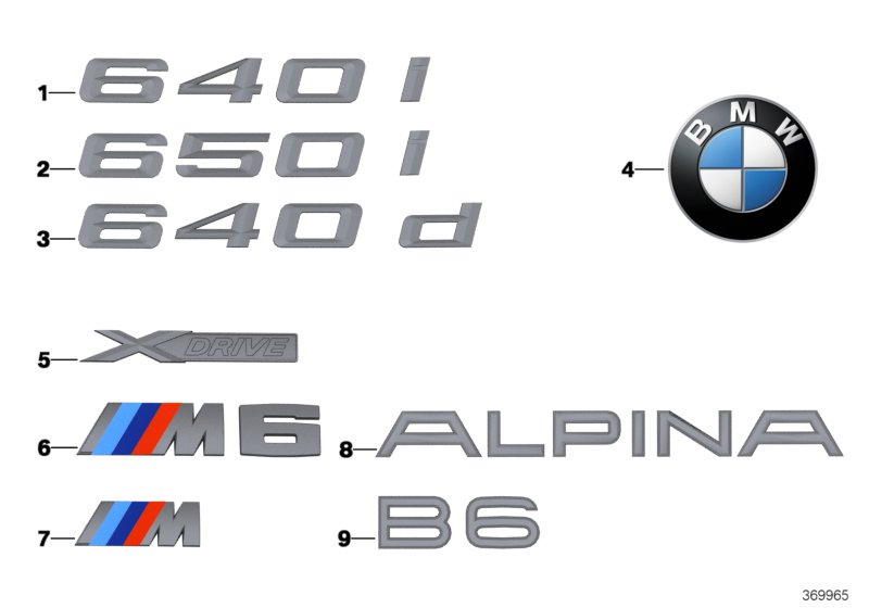 Car part diagram