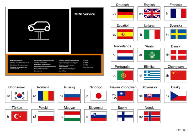 Car part diagram